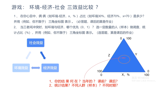 生态环境监测条例学习