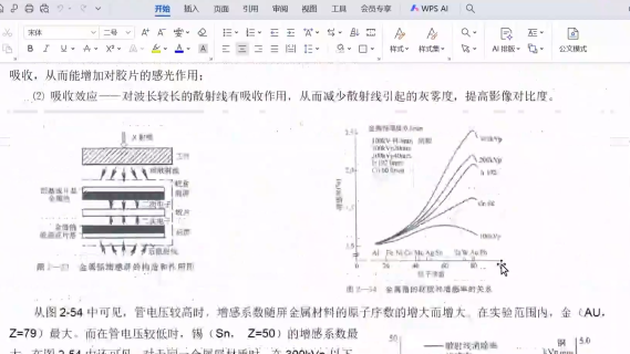 射线照相质量的影响因素