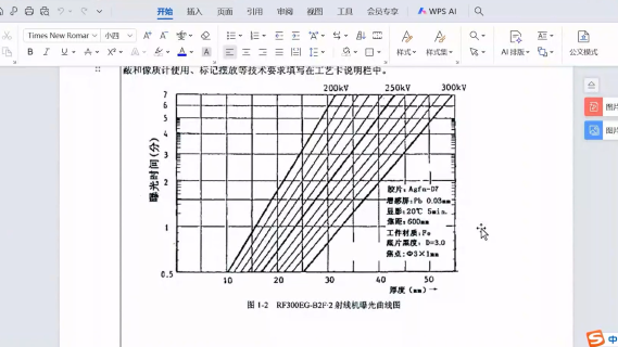 射线照相底片的评定