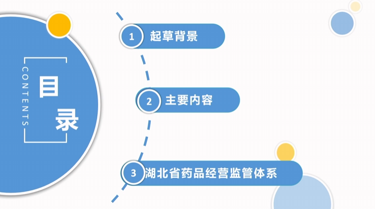 《湖北省药品经营和使用质量监督管理实施细则》解读