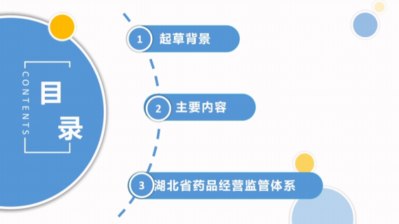《湖北省药品经营和使用质量监督管理实施细则》解读
