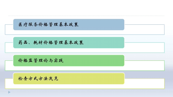 医疗服务价格检查实务